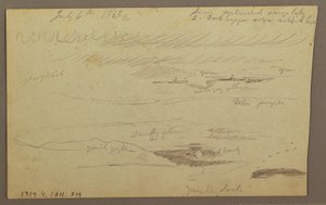 Tekening, Hudson-vallei, 1863 door Frederic Edwin Church