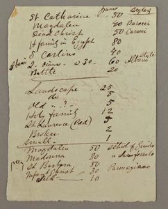 Tekening, Inventaris van schilderijen, mogelijk 1868-69 door Frederic Edwin Church