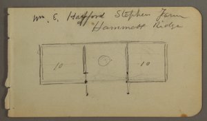 Tekening, Verso: schema van hut, mogelijk 1878 door Frederic Edwin Church