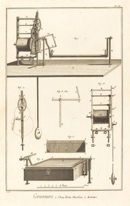 Ets, Machine om te Schudden: pl. VI door French 18th Century after Robert Benard