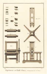 Imprimerie en Taille Douce, Ontwikkeling van de Pers: pl. II door French 18th Century after Robert Benard and Louis Jacques Goussier