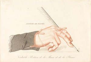 Kopie van "Systeem van Magnée - Werkelijke Positie van de Hand en de Pen" uit François Magnée