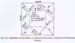 Een Genethliac, of astrologische horoscoop, uit Wetenschap en Literatuur in de Middeleeuwen, geschreven en gegraveerd door Paul Lacroix, 1878 door French School