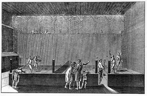 Een Jeu de Paume onder het bewind van Lodewijk XIV, gebaseerd op een prent uit de encyclopedie van Diderot en Alembert