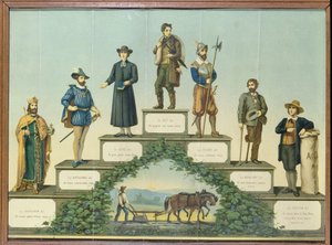 Een Ladder van Verschillende Sociale Posities, eind 19e eeuw