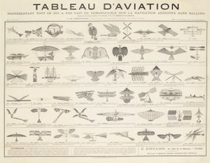 Een navigatietafel, c.1880 door French School