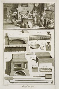 Een bakkerij en bakuitrusting, uit de Encyclopedie des Sciences et Metiers door Denis Diderot, gepubliceerd ca. 1770 door French School