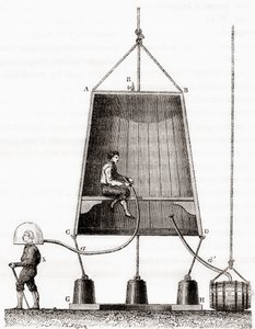 Een duikklok gebouwd door Halley in 1691, uit 