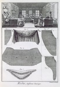 Een modewinkel, uit de Encyclopedie des Sciences et Metiers door Denis Diderot (1713-84) gepubliceerd c.1770
