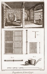 Een papiermolen - Kantoorartikelen: Extendage - 