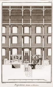 Een papiermolen - Kantoorartikelen: Moulin en elevation - "De Grote Encyclopedie, ou Dictionnaire Raisonne des Sciences, des Arts et des Metiers" (Encyclopedie of Woordenboek van de Wetenschappen, Kunsten en Beroepen) door Denis Diderot (1713-1784) en Jean door French School