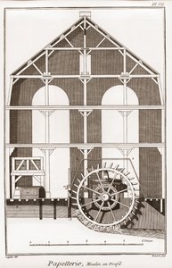 Een papiermolen - Kantoorartikelen: Moulin en profil - "De Grote Encyclopedie, ou Dictionnaire Raisonne des Sciences, des Arts et des Metiers" (Encyclopedie of Woordenboek van de Wetenschappen, Kunsten en Beroepen) door Denis Diderot (1713-1784) en Jean d
