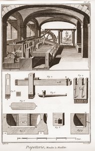 Een papiermolen - Papierwaren: Moulins a Maillets - 