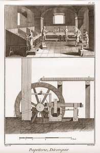 Een papiermolen - Stationery: derompoir - 