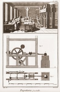 Een papiermolen - Kantoorartikelen: de zaal - 