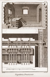 Een papiermolen - Stationery: pourissoir - 