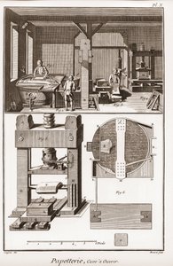 Een papiermolen - Kantoorartikelen: tank om te werken - "De Grote Encyclopedie, ou Dictionnaire Raisonne des Sciences, des Arts et des Metiers" (Encyclopedie of Woordenboek van de Wetenschappen, Kunsten en Beroepen) door Denis Diderot (1713-1784) en Jean d door French School