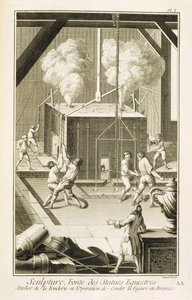 Een beeldhouwersgieterij, uit de Encyclopedie des Sciences et Metiers door Denis Diderot (1713-84) gepubliceerd ca. 1770