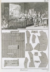 Een kleermakerswerkplaats en patronen, uit de Encyclopedie des Sciences et Metiers door Denis Diderot, gepubliceerd ca. 1770 door French School