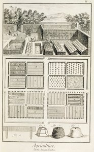 Een moestuin, uit De Encyclopedie van Wetenschap, Kunst en Techniek door Denis Diderot (1713-84), ca. 1770 door French School