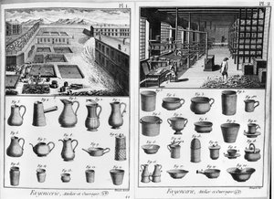 Een aardewerkwerkplaats, illustratie uit de Encyclopedie door Denis Diderot (1713-84) gegraveerd door Robert Benard (geb. 1734) door French School