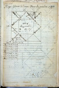 Astrale kaart van Lodewijk XIV (1638-1715) geboren op 5 september 1638 door French School