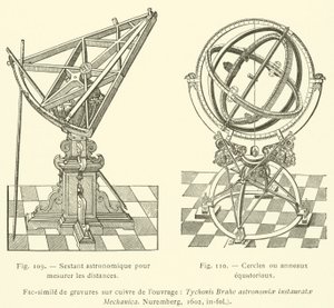 Astronomische instrumenten