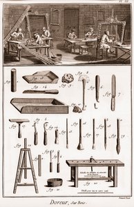Werkplaats van een vergulder op hout - La Grande Encyclopedie, ou Dictionnaire Raisonne des Sciences, des Arts et des Metiers door Denis Diderot en Jean d