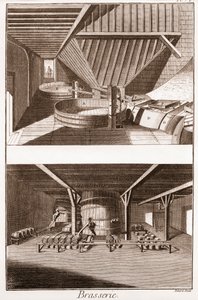 Brouwerij - werkplaats van de brouwer en de tonnenmaker - La Grande Encyclopedie, ou Dictionnaire Raisonne des Sciences, des Arts et des Metiers door Denis Diderot en Jean d
