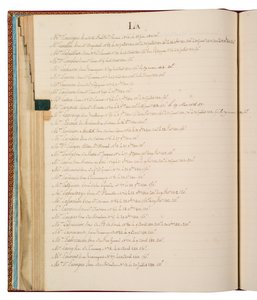 Cassette van Hare Majesteit de Keizerin en Koningin (inkt op papier) door French School