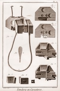 Karaktergieterij - "De Grote Encyclopedie, of Woordenboek van de Wetenschappen, Kunsten en Beroepen" door Denis Diderot (1713-1784) en Jean d