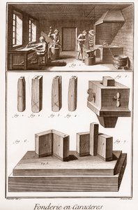 Karaktergieterij - "De Grote Encyclopedie, of Woordenboek van de Wetenschappen, Kunsten en Beroepen" door Denis Diderot (1713-1784) en Jean d
