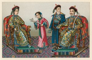 Chinese Kleding