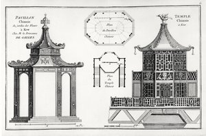 Chinees paviljoen in de bloementuin van Kew, uit Jardins Anglo-Chinois a la Mode, door George Louis le Rouge, gepubliceerd ca. 1776-88 door French School