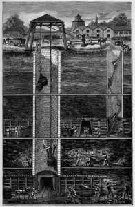 Kolenmijnen in de 19e eeuw - Mijnbouw van kolenmijnen in de 19e eeuw - Gravure in "Wetenschappen binnen het bereik van iedereen - Populaire natuurkunde en scheikunde" door Alexis Clerc - Eind 19e eeuw - Privécollectie.