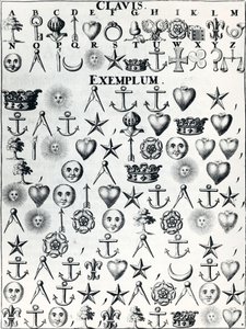 Geheime taal, uit Cryptographia, oder geheime Schrifft mund und wurckliche Correspondenss door Johann Balthasar Friderici, gepubliceerd in Hamburg in 1685 door French School