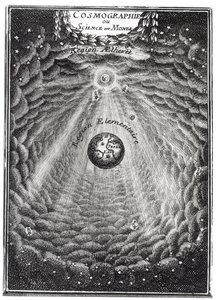 Kosmografie of Wetenschap van de Wereld