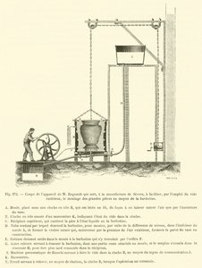 Doorsnede van het apparaat van M Regnault dat wordt gebruikt in de fabriek van Sèvres om te vergemakkelijken door French School