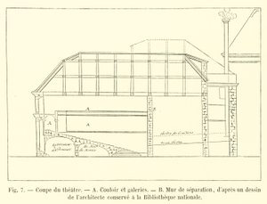 Doorsnede van het theater, gang en galerijen, scheidingsmuur, naar een tekening van de architect bewaard in de Nationale Bibliotheek door French School