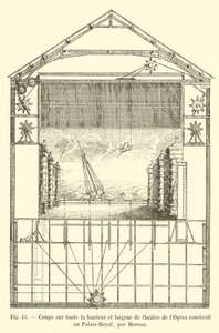 Doorsnede over de volledige hoogte en breedte van het operatheater gebouwd in het Palais-Royal, door Moreau door French School