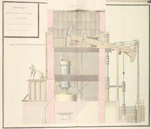 Dwarsdoorsnede van een stoommachine om water uit mijnen te halen, ca. 1760 door French School