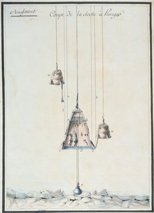 Dwarsdoorsnede van een duikklok, 1785 door French School