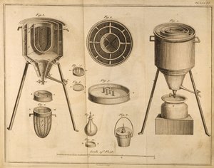 Doorsnede van wetenschappelijke apparatuur, uit The Elements of Chemistry door Antoine Laurent de Lavoisier (1743-94) gegraveerd door D. Lizars, 1796 door French School
