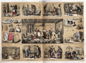 Beschrijving van de verschillende producten en toepassingen van papier: in het midden zijn activiteiten in een kantoorboekhandel, het maken van papier van lompen, pulp, vormen en persen. Verschillende toepassingen, tekenpapier, wetenschapper Buffon die zij