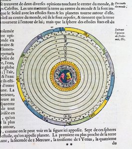 Diagram dat de aarde in het centrum van het universum toont, volgens Ptolemaeus (fl. 127-145 AD)