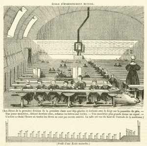 School voor wederzijds onderwijs (gravure) door French School