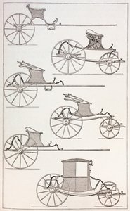 Lichte Franse rijtuigen uit de 18e eeuw, 1875