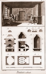 Emaille schilderij - 