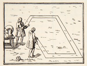 Experience de le Monnier sur lat vitesse de lelectricite, 1751, kopie door Boris Mestchersky (d.1957) illustratie uit Histoire de la Nation Francaise, Sciences, Volumes I & II, door Gabriel Hanotaux (1853-1944), 1924 door French School