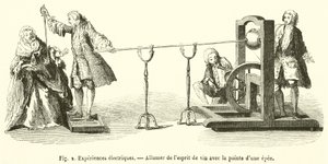 Elektrische experimenten, branden van wijngeest met de punt van een zwaard